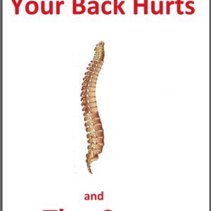 Backpain Cure