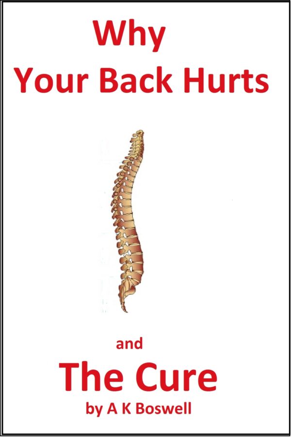 Backpain Cure