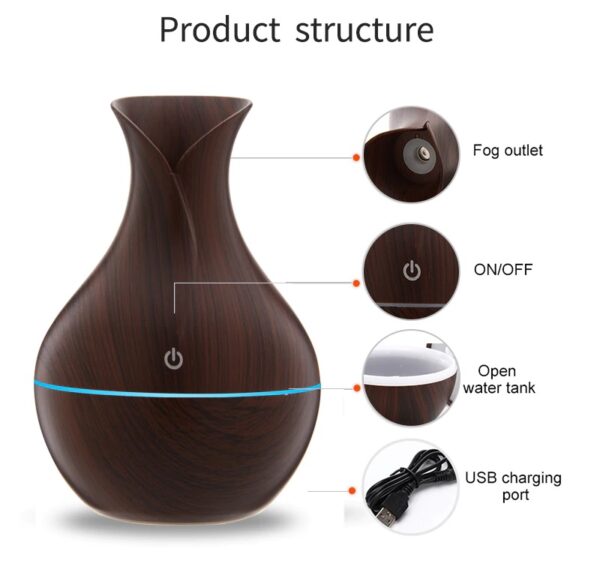 Aromatherapy Oil Burner