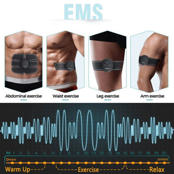 Electric muscle stimulation