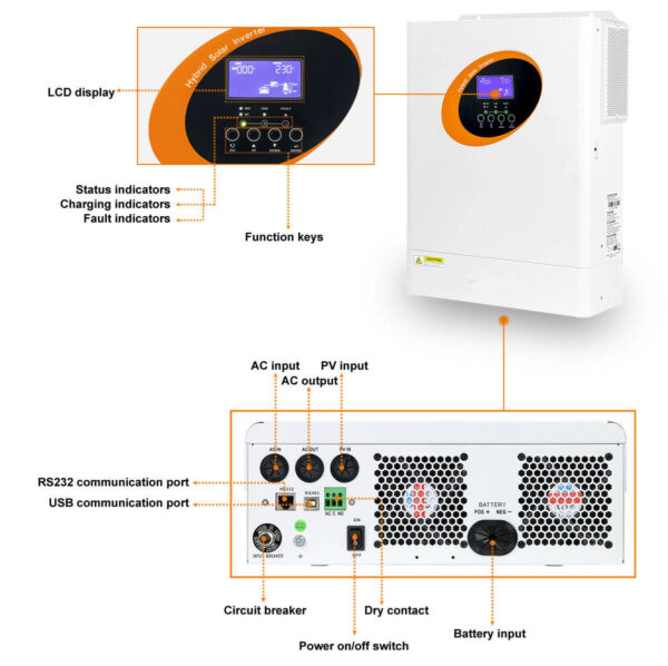 Solar Power