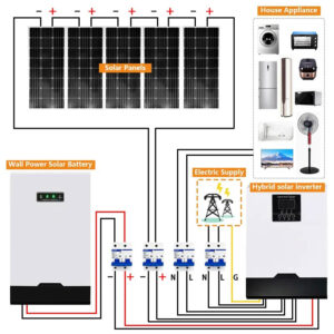 Solar Power